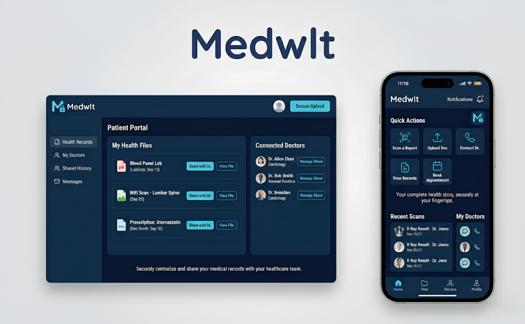 Medwlt